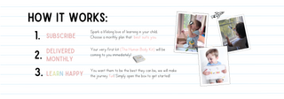 Spark a lifelong love of learning in your child. Choose a monthly plan that best suits you! Your very first kit (The Human Body Kit) will be coming to you immediately! You want them to be the best they can be, we will make the journey fun! 